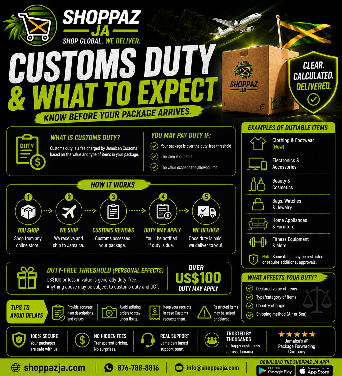 Customs, duties, and what to expect in Jamaica